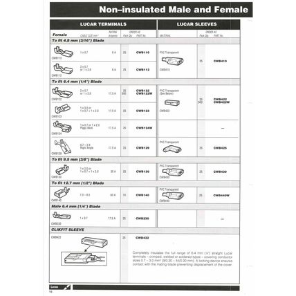 Lucas Cable & Cable Products Parts Catalogue XCB660D 1996 PDF