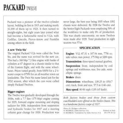Collectors Club card. Classic Cars. Packard Twelve