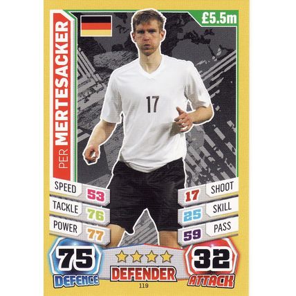 Match Attax World Cup 2014 119 Per Mertesacker Germany