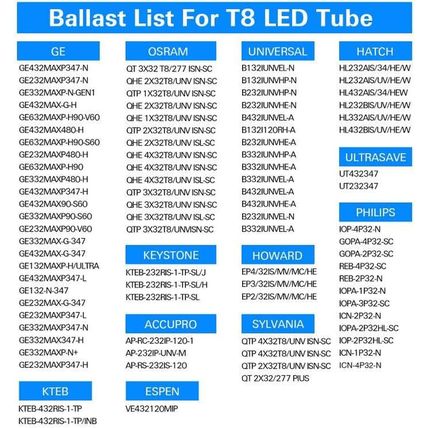 Hykolity 20 Pack 4FT LED T8 Hybrid Type A+B Light Tube, 18W, Plug & Play or Ball