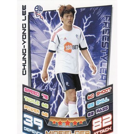 Match Attax Championship 2012/2013 43 Chung-Yong Lee Bolton Wanderers