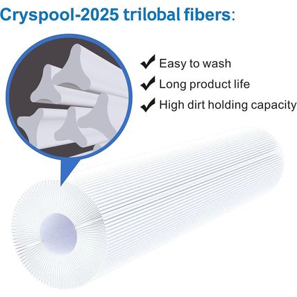 Cryspool® 08020 Filter Compatible with Watkins 31114, Hot Spot Spa Filter, C-846