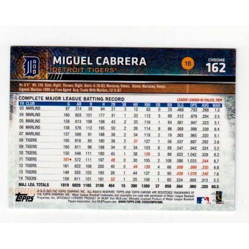 2015 Topps Chrome Refractor Miguel Cabrera card #162 - Tigers