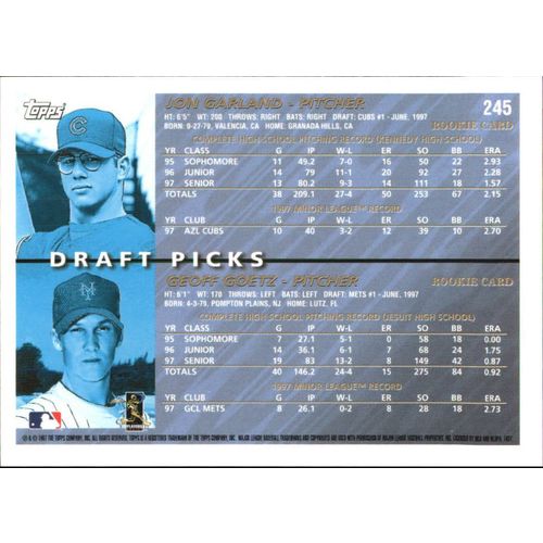 1998 Topps Baseball Jon Garland/Geoff Goetz-Draft Picks #245
