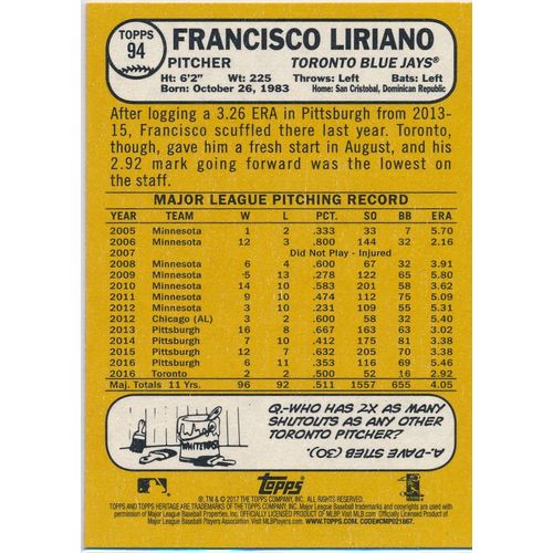 2017 Topps Heritage Baseball 94 Francisco Liriano Toronto Blue Jays