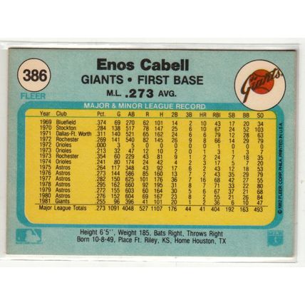1982 Fleer baseball card 386 Enos Cabell– Giants