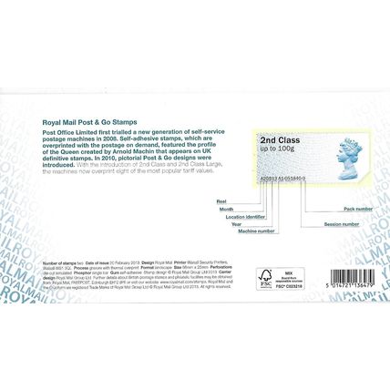 SG FS93/4 SP: Definitive Stamps: Queen Elizabeth II, special pack.