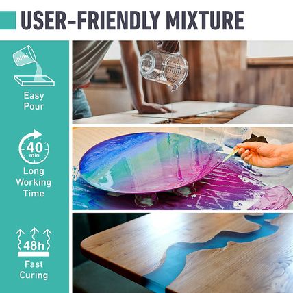 Epoxy Resin - Ultra-Gloss 1 Gallon Kit, Crystal Clear, Self-Leveling, UV & Impac