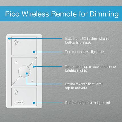 Lutron Caseta 3 Way Smart Dimmer Switch Kit, W/ Wireless 3 Way Pico Remote and B