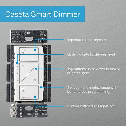 Lutron Caseta 3 Way Smart Dimmer Switch Kit, W/ Wireless 3 Way Pico Remote and B