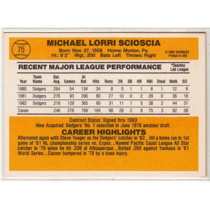 1983 Donruss baseball card 75 Mike Scioscia