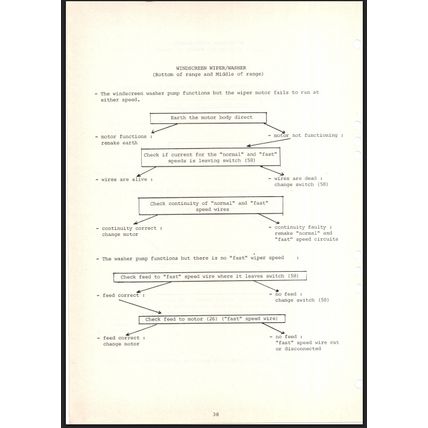 Renault 9 Diagnosis Of Electrical Incidents On 1982 Models 7711072284 PDF