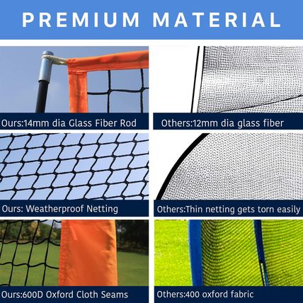 MR Portable Baseball L-Screen 7X7Ft, Lightweight Pitcher Protector Screen, Baseb
