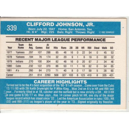 1982 Donruss baseball card 339 Cliff Johnson