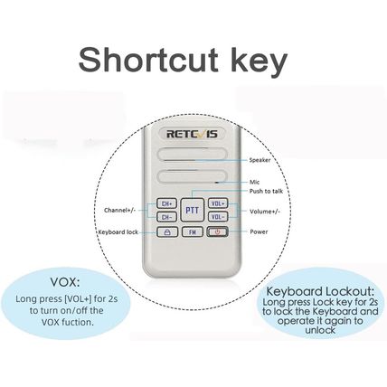 Retevis RT20 Walkie Talkies for Adults, Wearable Small Walkie Talkie for Seniors