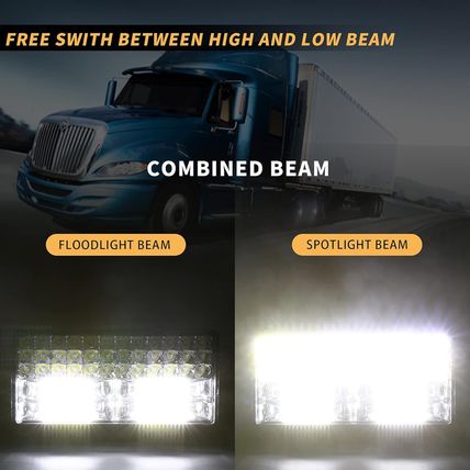 HUSUKU Led Work Light for Truck, 9 Inch 12-80V 84LED 32000Lm 250W Spot & Flood C
