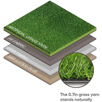 Artificial Grass Turf (0.7" Custom Sizes) -5Ftx10Ft Indoor/Outdoor Rug Synthetic