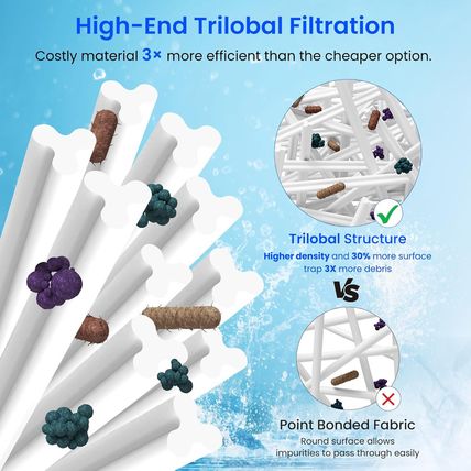 Future Way CC150 Pool Filter Cartridge Replacement for Pentair Clean & Clear 150