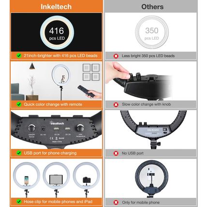21Inch Ring Light with Tripod and Phone Holder, 3000K-6000K Dimmable Bi-Color LE