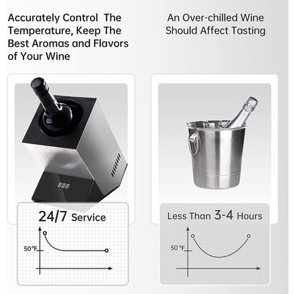 Electric Wine Chiller, Single Bottle Cooler for 750Ml Wine or Some Champagne,Sta