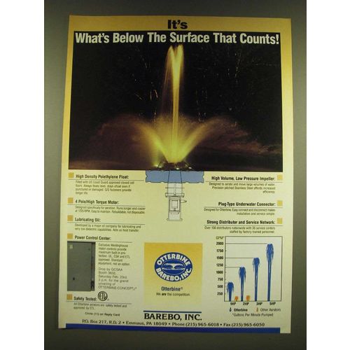 1990 Barebo Otterbine Aerators Ad - It's what's below the surface that counts!