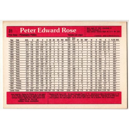 1983 Donruss Action All Star baseball card 31 Pete Rose