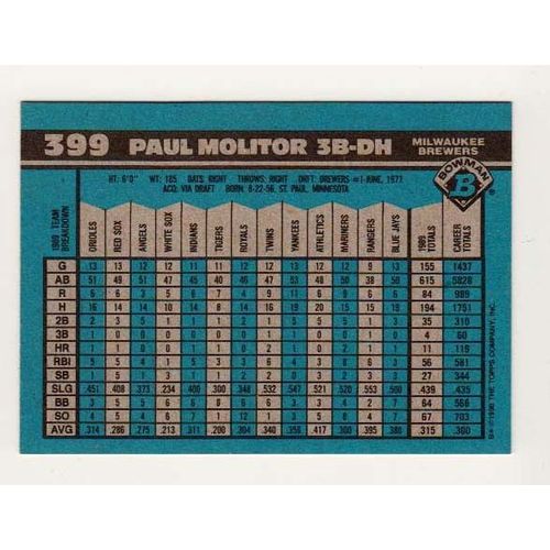 1990 Bowman Paul Molitor baseball card #399 NM- HOF-Brewers