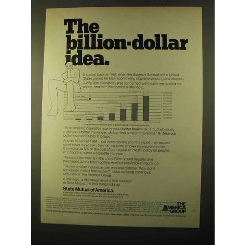 1970 State Mutual of America Ad - Billion-Dollar Idea