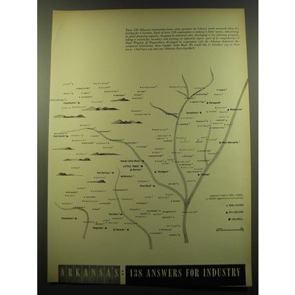 1959 Arkansas Industrial Development Commission Ad - Arkansas: 138 Answers