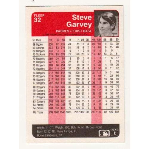 1985 Fleer baseball Steve Garvey card #32- NM- Padres