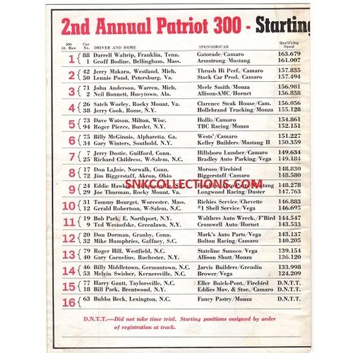 18th Annual World 600 and 2nd Annual Patriot 300 official starting line up