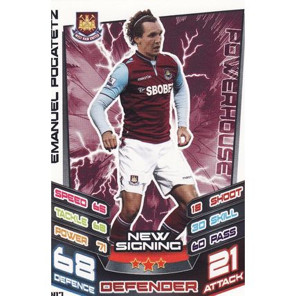 Match Attax Extra 2012/2013 N17 Emanuel Pogatetz West Ham United