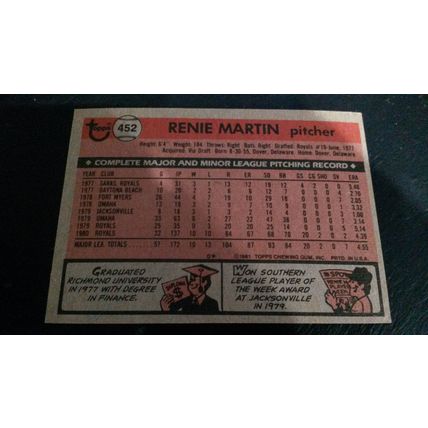 1981 Topps Card # 452 Renie Martin Very Good-Excellent (4) Kansas City Royals