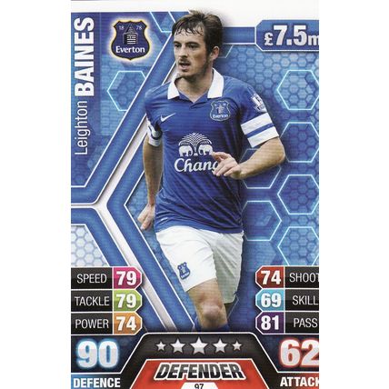 Match Attax 2013/2014 97 Leighton Baines Everton