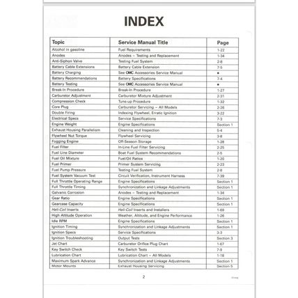 Johnson Evinrude 125C 130 200 225 250 90° LV Outboard Service Manual 1996 PDF
