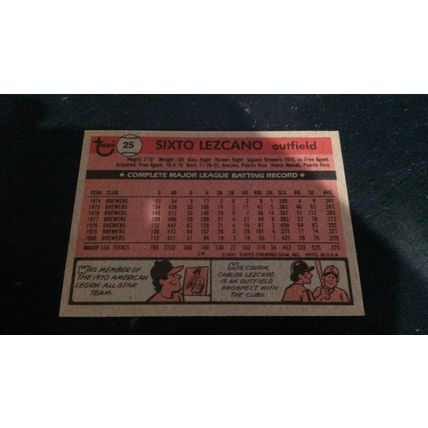 1981 Topps Card # 025 Sixto Lezcano Excellent (5) Milwaukee Brewers