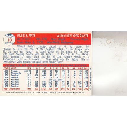 WILLIE MAYS 1957 AUTOGRAPHED 1996 SAN FRANCISCO GIANTS HOF WORLD CHAMPION OF