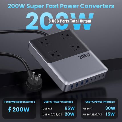 12-In-1 Charging Station USB C Power Strip with 5Ft Cord and Plug,200W Gan IV US