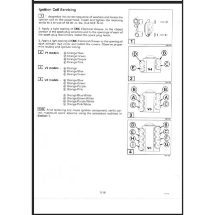 Johnson 125C 130 200 225 250 90° LV Outboard Service Manual 1997 520212 PDF