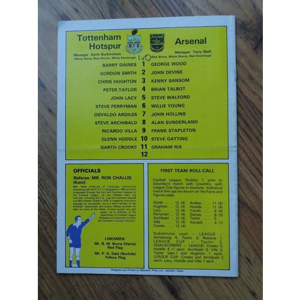 1980/81 League Cup 4th Round Programme & Ticket - Tottenham / Spurs vs Arsenal