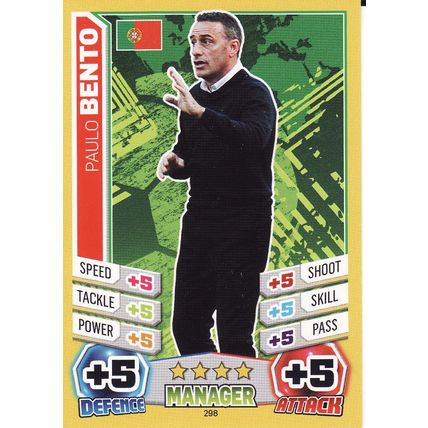 Match Attax World Cup 2014 298 Paulo Bento Portugal