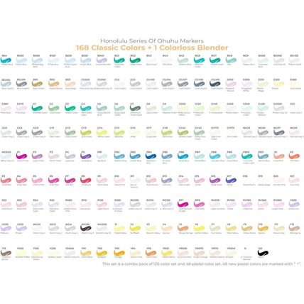 Ohuhu Alcohol Brush Markers 168-Color Art Marker Set Double Tipped Alcohol-Based