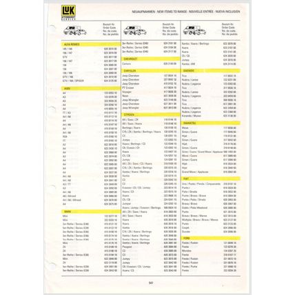LUK Clutch Parts Catalogue 1990s PDF