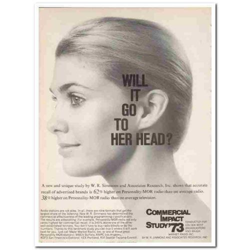 W R SIMMONS ASSOCIATES RESEARCH INC 1973 Her head media vintage ad