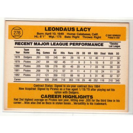 1983 Donruss baseball card 276 Lee Lacy