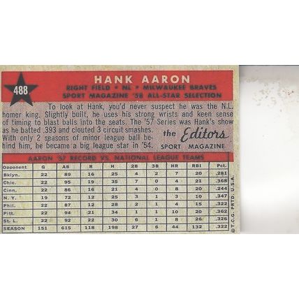 HANK AARON 1958 ATLANTA BRAVES ALL-STAR HALL OF FAME WORLD CHAMPION OUTFIELDER