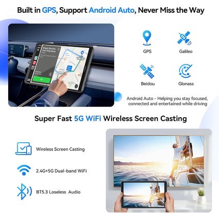 8 Inch Android 15 Tablet with Sim Card Slot Uncloked Cellular Tablet Phone with