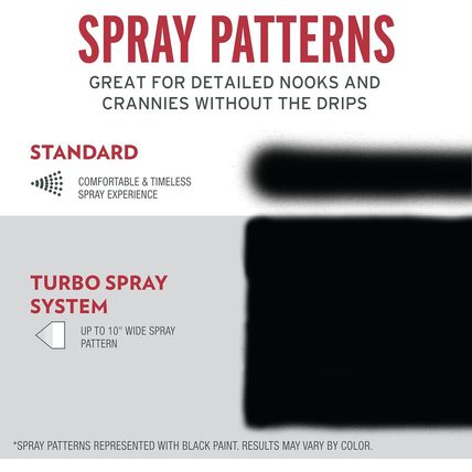 Rust-Oleum 334128-6PK Stops Rust Turbo Spray System Spray Paint, 24 Oz, Gloss Bl