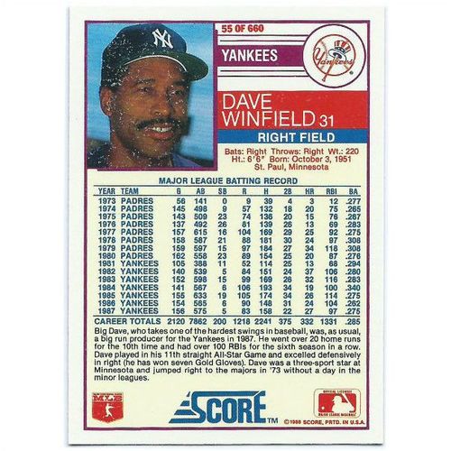 1988 Score - #55 - Dave Winfield