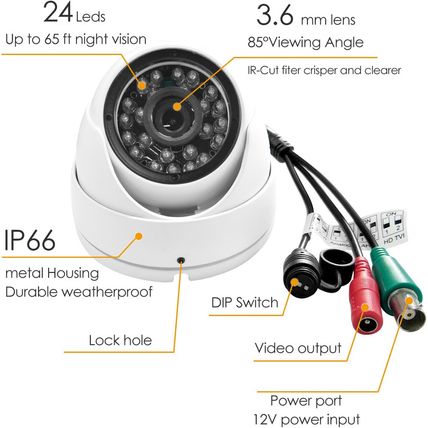 Analog CCTV Camera HD 1080P 4-In-1 (TVI/AHD/CVI/960H Analog) Security Dome Camer
